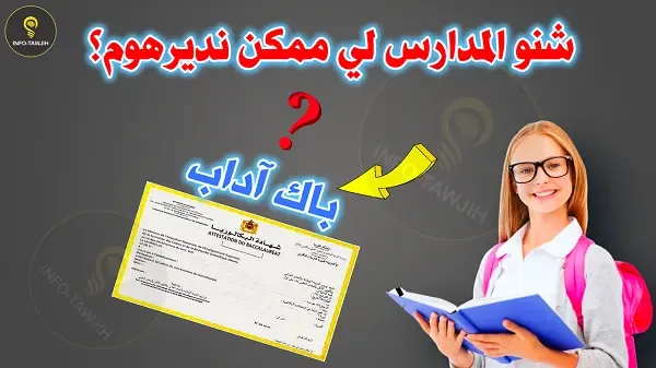 الافاق المتاحة أمام الحاصلين على البكالوريا شعبة الآداب و العلوم الإنسانية بالمغرب.